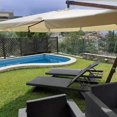 Villa Edem PalaiónTsiflíkion